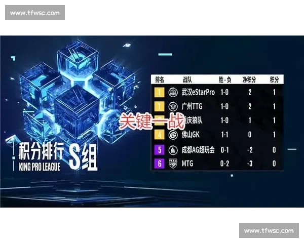 AI电竞战术分析:数据洪流中的智慧之眼,洞察胜负关键 AI电竞战术分析:数据洪流中的智慧之眼,洞察胜负关键