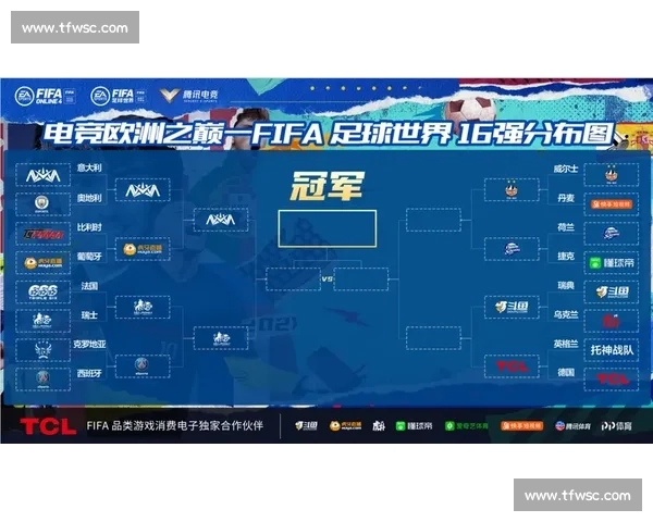 冲刺！FIFA电竞联赛积分榜，谁能抓住最后的晋级机会