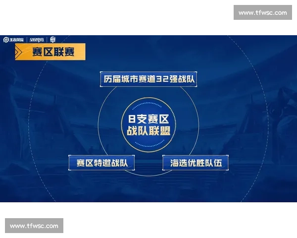 从虚拟赛道到现实荣耀，F1电竞梦想照进现实