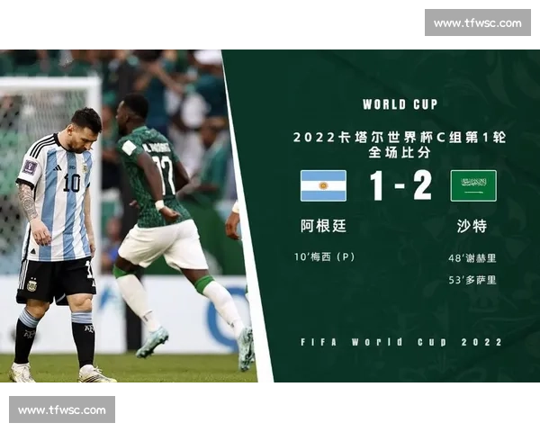 冷门迭爆！世界杯胜率榜单之外的惊喜，等你发掘！