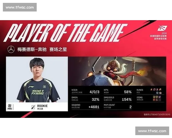 那些年，LPL解说们带来的“名场面”与“梗”