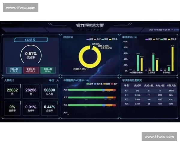 数据可视化赋能电竞产业，专业化道路越走越宽