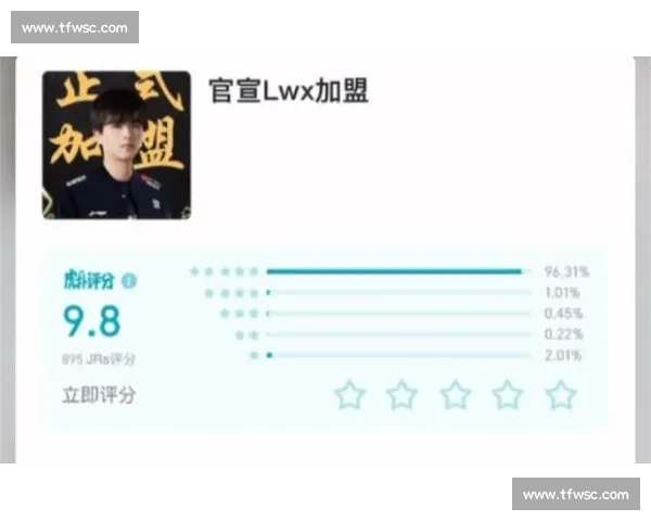 粉丝狂欢！RNG全员数据分析，这波操作你给几分