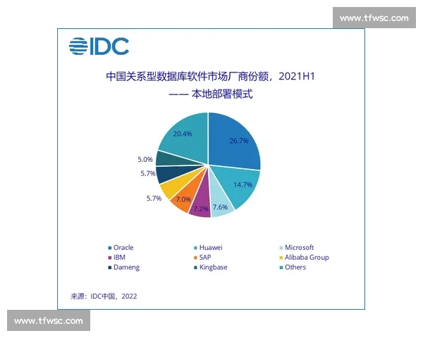 数据分析帝!2026世界杯预测,用数字说话! 数据分析帝!2026世界杯预测,用数字说话!