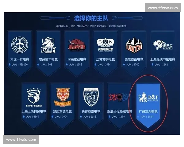 谁是足坛电竞最强者FIFA电竞冠军榜告诉你答案! 谁是足坛电竞最强者FIFA电竞冠军榜告诉你答案!